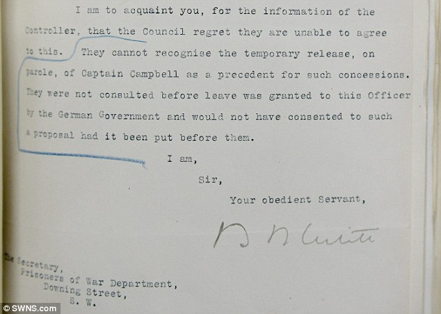 Documento Ejército Británico