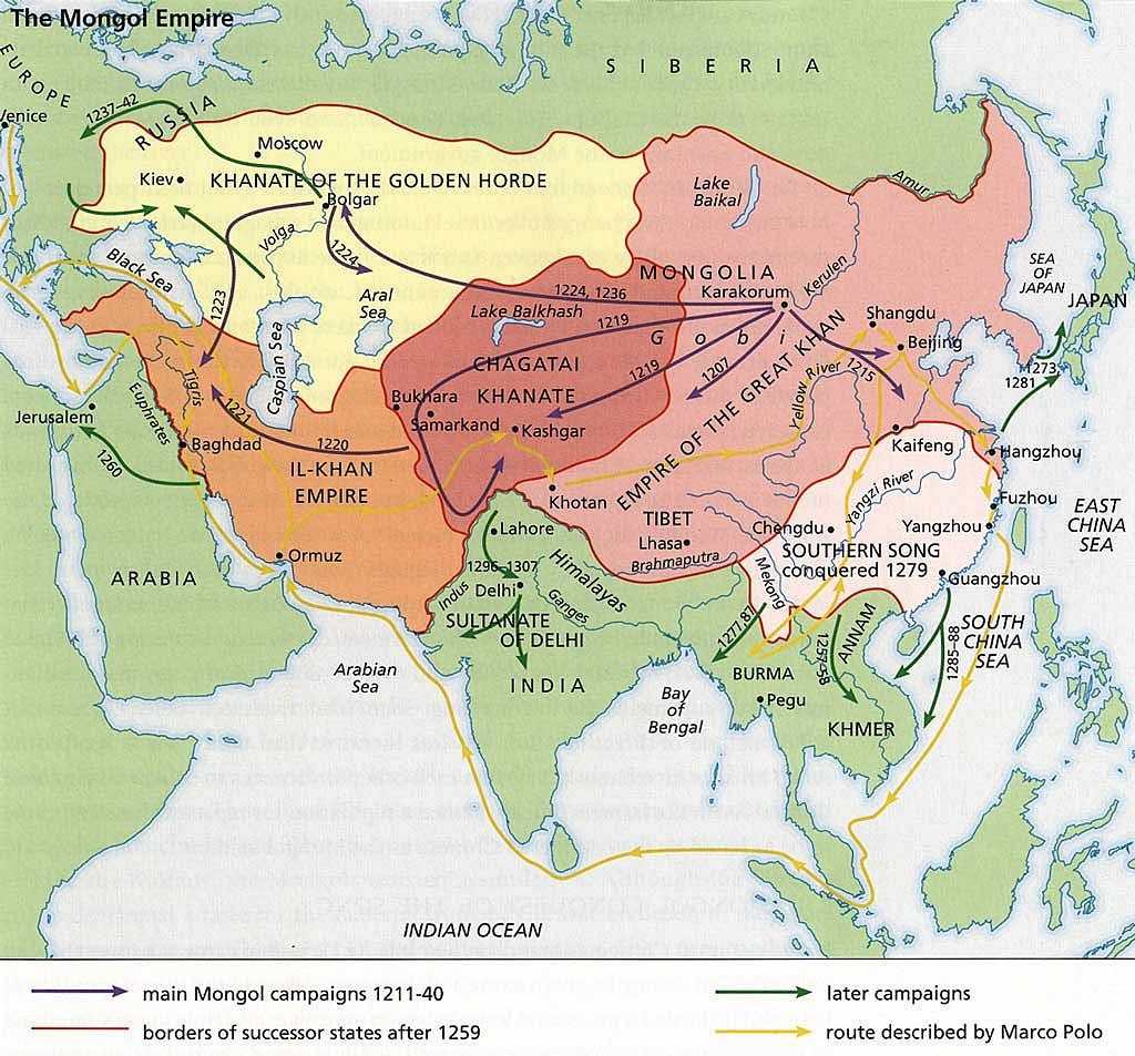 División Imperio mongol